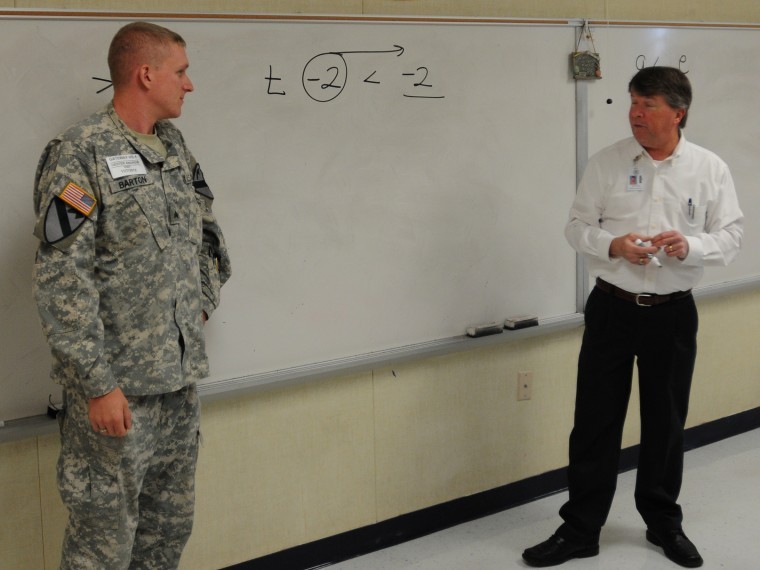 Instructing mathematics in school